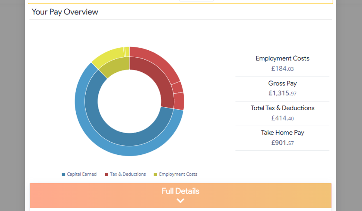 Try the free and comprehensive umbrella company calculator provided by Payslip Buddy - Image 3